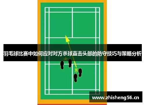 羽毛球比赛中如何应对对方杀球直击头部的防守技巧与策略分析