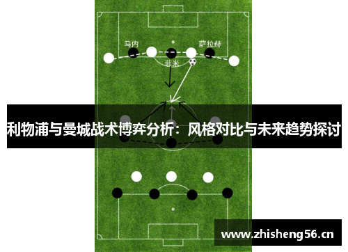 利物浦与曼城战术博弈分析：风格对比与未来趋势探讨