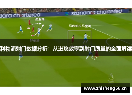 利物浦射门数据分析：从进攻效率到射门质量的全面解读