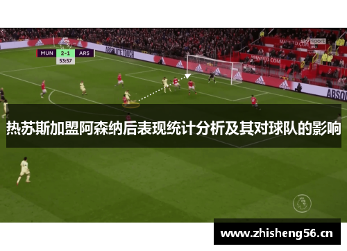 热苏斯加盟阿森纳后表现统计分析及其对球队的影响